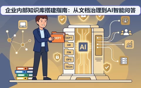 企业内部知识库搭建指南：从文档治理到AI智能问答