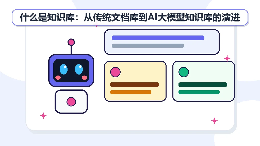 什么是知识库：从传统文档库到AI大模型知识库的演进