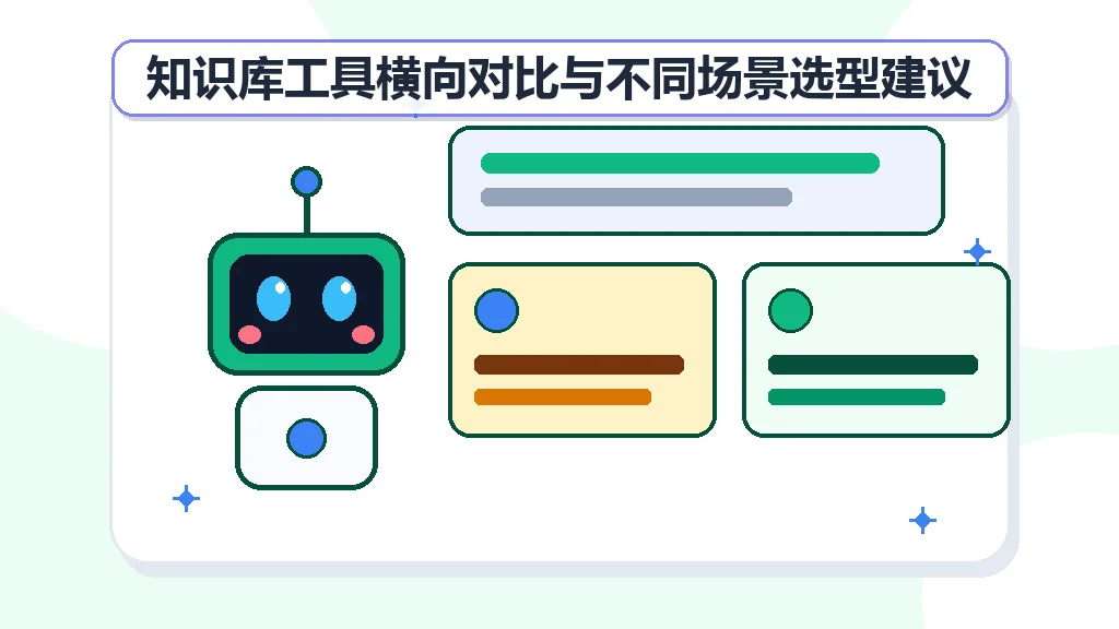 知识库工具横向对比与不同场景选型建议