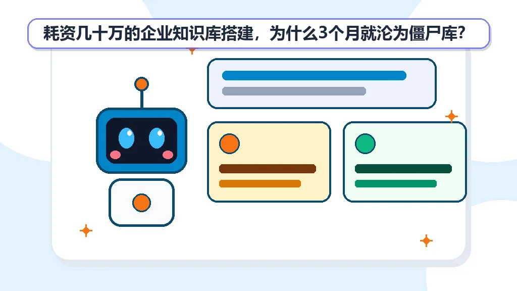 耗资几十万的企业知识库搭建，为什么3个月就沦为僵尸库？
